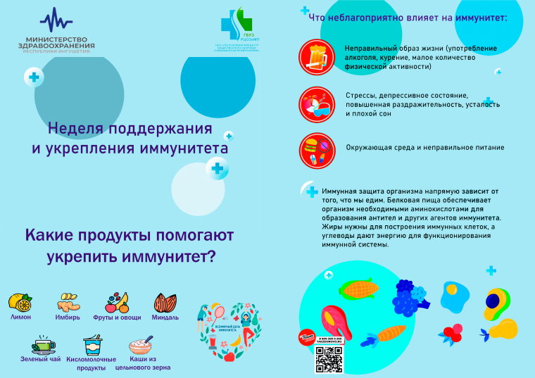 Профилактика заболеваний.